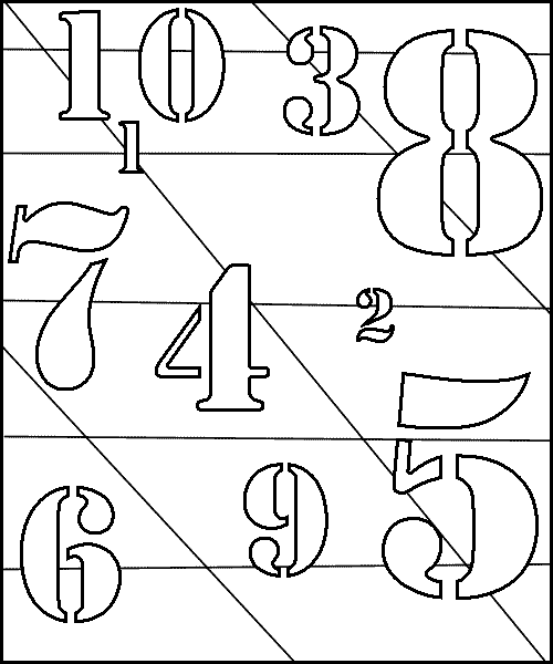 numbers